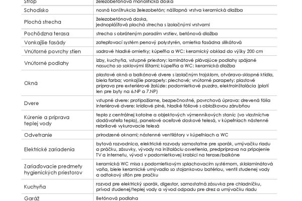 4 – izbový priestranný byt na najvyššom poschodí v projekte Slnečnice – Viladomy.